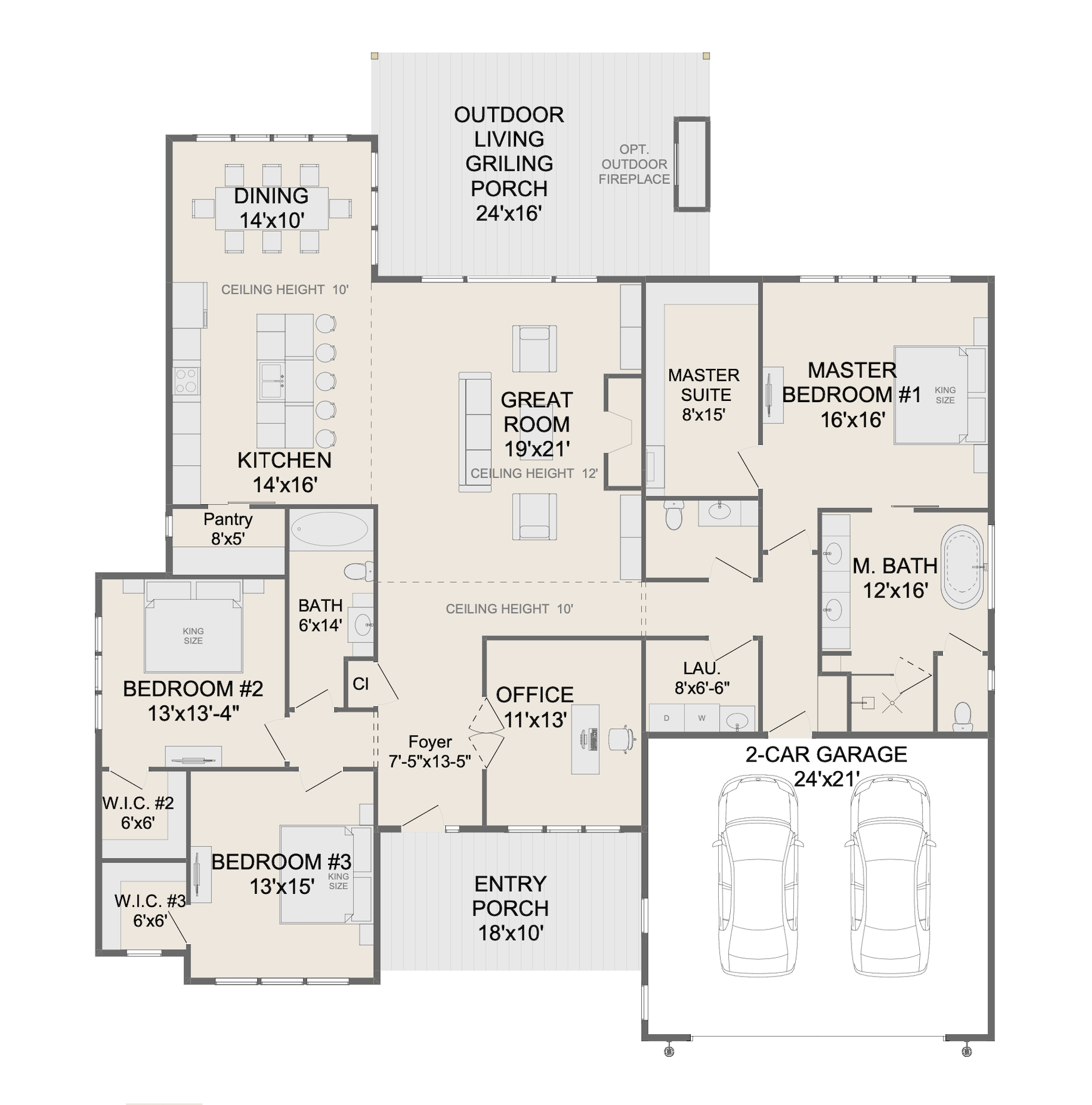 Candler. Floor Plans for Family Houses, New House Plans